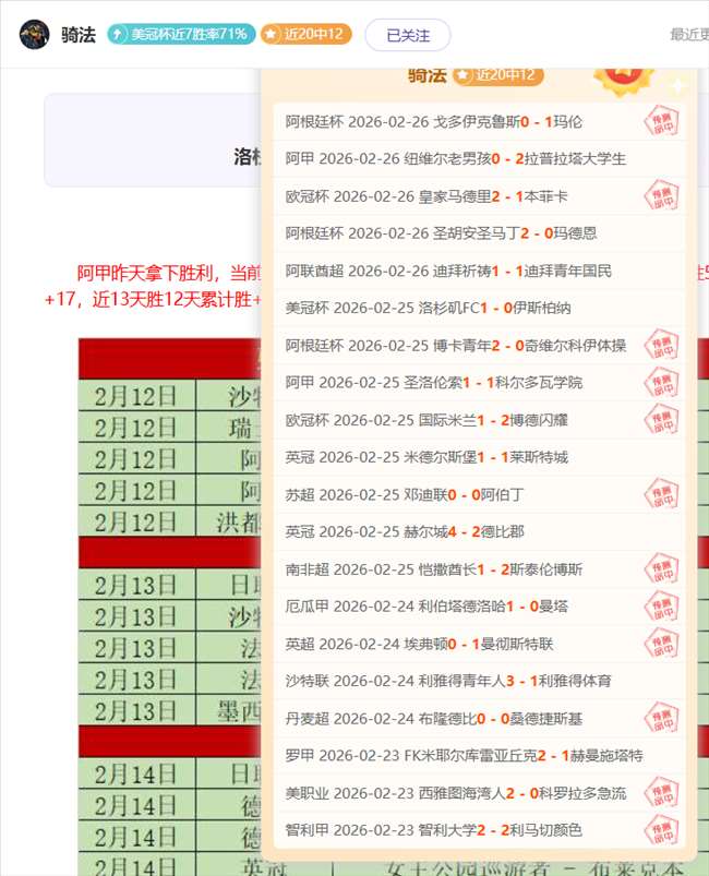哈迪赞战果,辉煌,强劲对手,雷火电竞,雷火体育,电竞投注,电竞博彩,电竞赛事,电竞平台,电竞游戏,电竞赔率