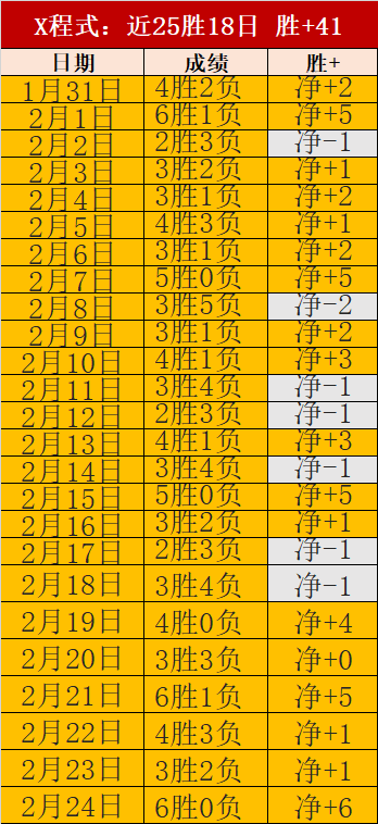 沙特防守至,远藤航揭示,进攻端问题,雷火电竞,雷火体育,电竞投注,电竞博彩,电竞赛事,电竞平台,电竞游戏,电竞赔率