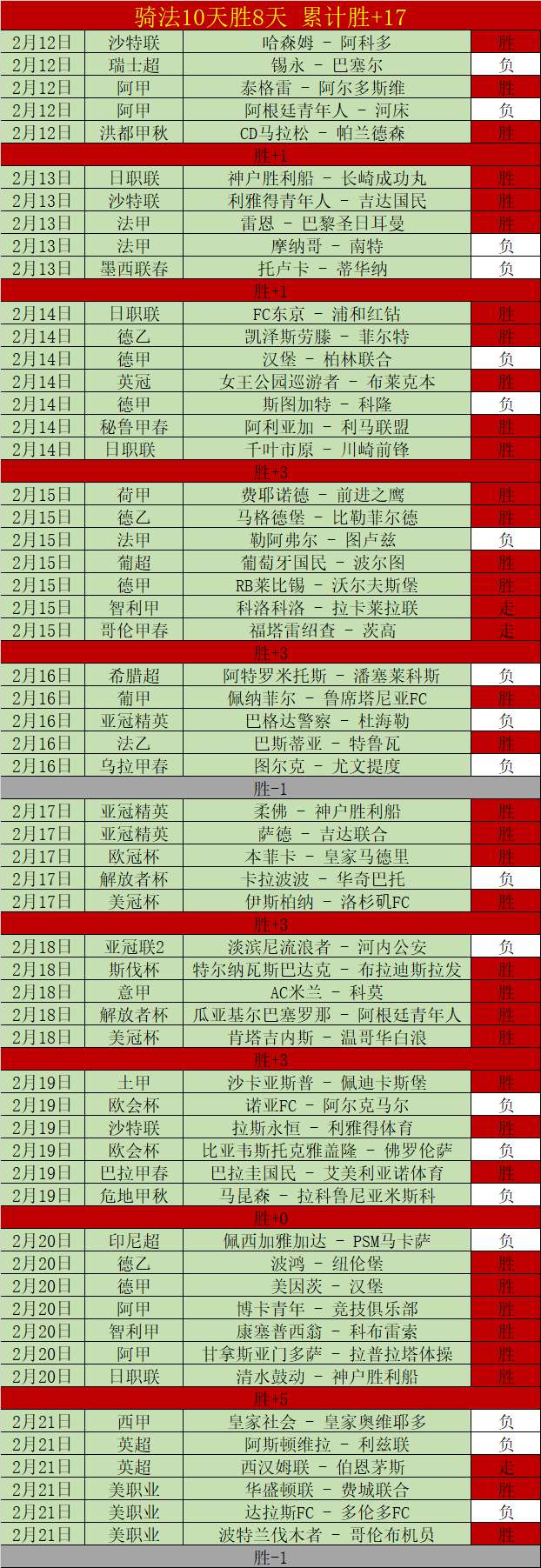 王钰栋梦碎,德国,全运推迟阻,雷火电竞,雷火体育,电竞投注,电竞博彩,电竞赛事,电竞平台,电竞游戏,电竞赔率