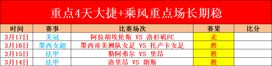 洛夫顿停赛,两场罚款五,处罚是否偏,雷火电竞,雷火体育,电竞投注,电竞博彩,电竞赛事,电竞平台,电竞游戏,电竞赔率