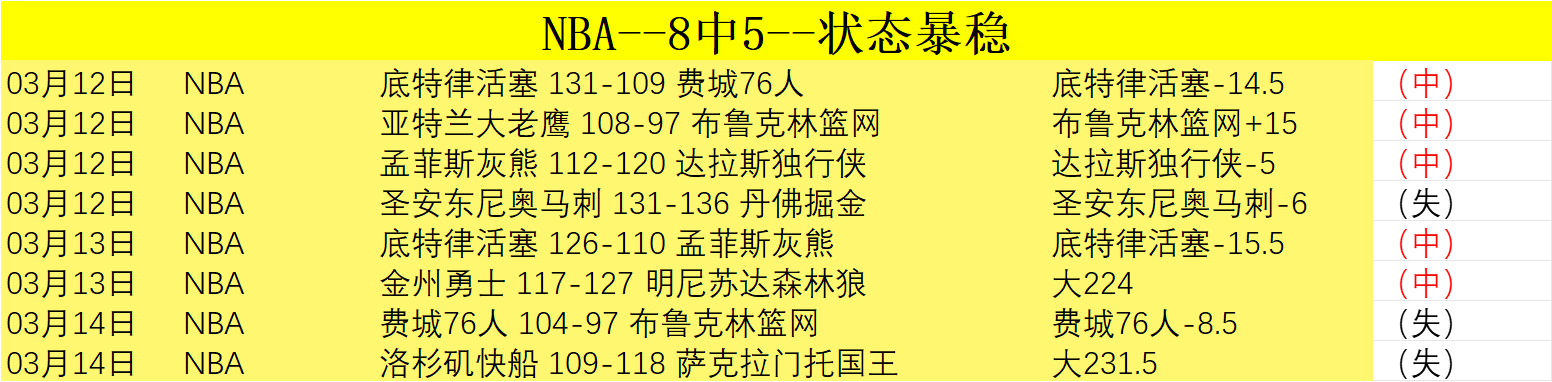 博德闪耀北,极之地,挺进欧联杯,雷火电竞,雷火体育,电竞投注,电竞博彩,电竞赛事,电竞平台,电竞游戏,电竞赔率