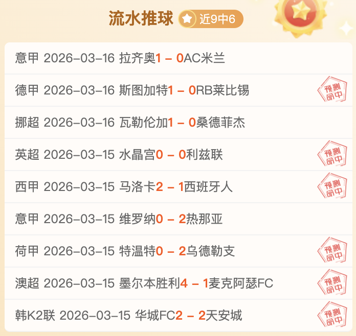 沐瞳发布,泰国超级联,泰国电竞全,雷火电竞,雷火体育,电竞投注,电竞博彩,电竞赛事,电竞平台,电竞游戏,电竞赔率
