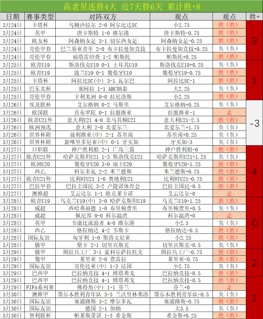 曼联再次委,派球探关注,尼斯后卫托,雷火电竞,雷火体育,电竞投注,电竞博彩,电竞赛事,电竞平台,电竞游戏,电竞赔率