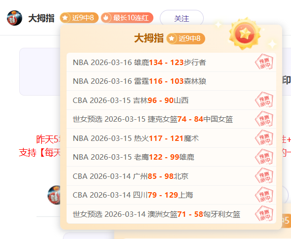 北墨尔本队,击败阿德莱,德队,雷火电竞,雷火体育,电竞投注,电竞博彩,电竞赛事,电竞平台,电竞游戏,电竞赔率