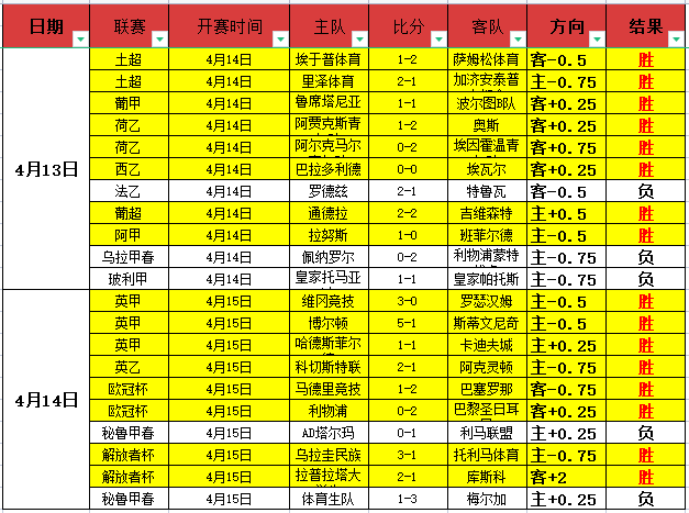 吴金贵对申,久事表达谢,将签约事宜,雷火电竞,雷火体育,电竞投注,电竞博彩,电竞赛事,电竞平台,电竞游戏,电竞赔率