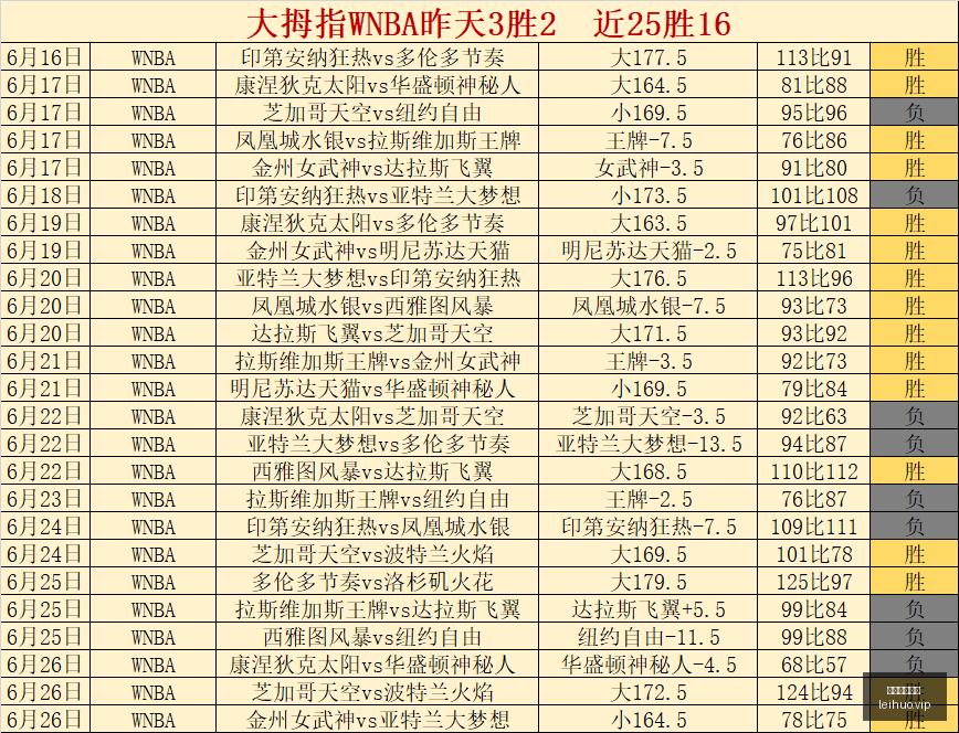 纽卡斯尔力,保吉马良斯,开出,雷火电竞,雷火体育,电竞投注,电竞博彩,电竞赛事,电竞平台,电竞游戏,电竞赔率