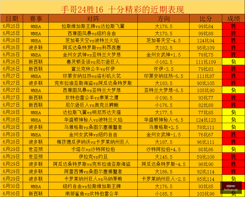 雷火电竞体,雷火电竞体育,雷火电竞,雷火电竞,雷火体育,电竞投注,电竞博彩,电竞赛事,电竞平台,电竞游戏,电竞赔率