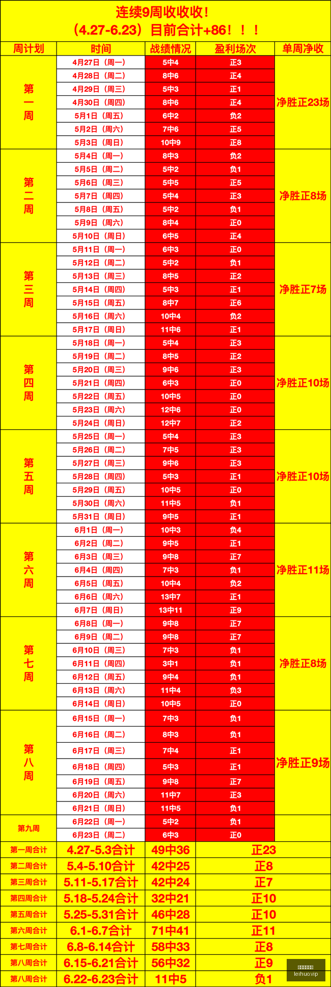雷火电竞体,雷火电竞体育,雷火电竞,雷火电竞,雷火体育,电竞投注,电竞博彩,电竞赛事,电竞平台,电竞游戏,电竞赔率