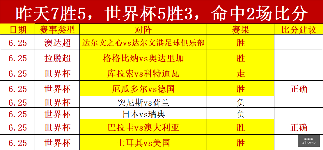 雷火电竞体,育雷火体育,突发变动引,雷火电竞,雷火体育,电竞投注,电竞博彩,电竞赛事,电竞平台,电竞游戏,电竞赔率