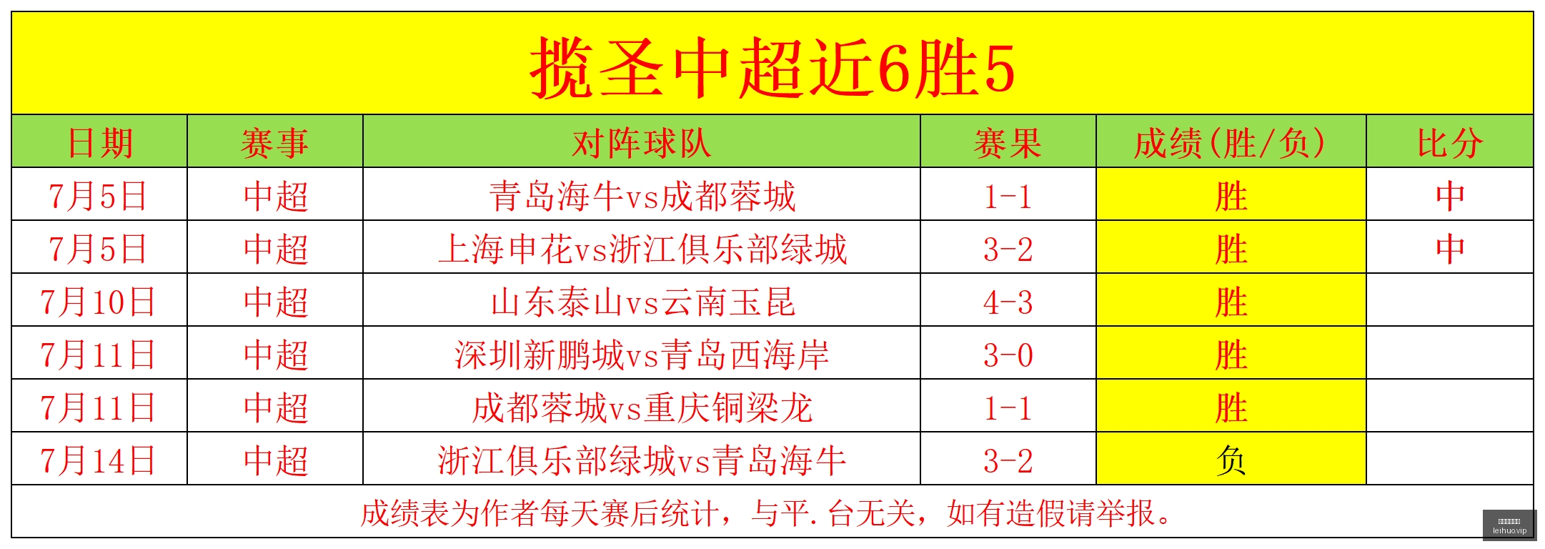 独家解读,桑乔今夏或,成自由身,雷火电竞,雷火体育,电竞投注,电竞博彩,电竞赛事,电竞平台,电竞游戏,电竞赔率
