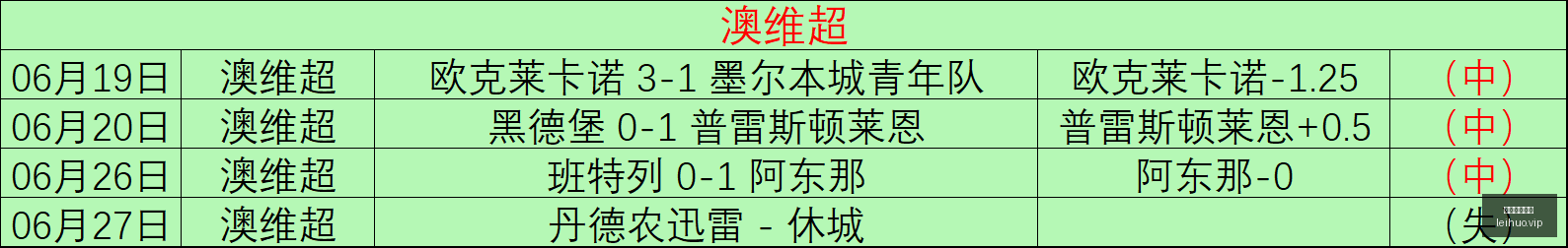 雷火电竞体,育雷火体育,突发变动引,雷火电竞,雷火体育,电竞投注,电竞博彩,电竞赛事,电竞平台,电竞游戏,电竞赔率