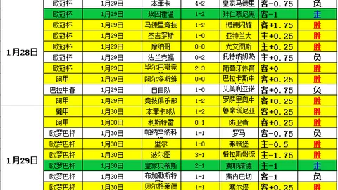 NBA：国王逆袭独行侠，终结六连败困境