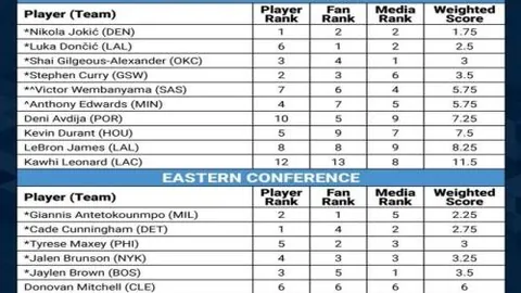 大乐透期号专家推荐：图库曼竞技主场防守解析