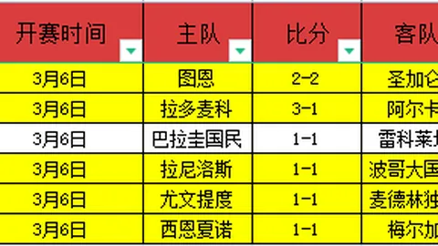 “劳森重返红牛二队面临考验，费斯塔彭点评红牛争议话题”