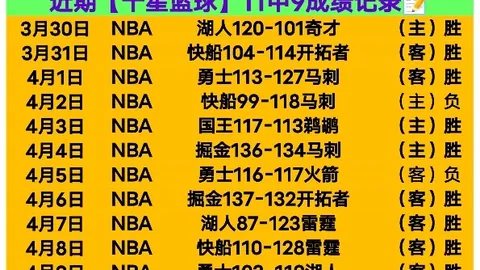 盧尼強調：庫明加與維金斯攻擊力對團隊提升決定性，庫裏非獨木難支。
