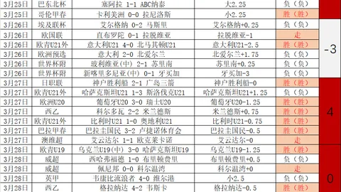 曼联再次委派球探关注尼斯后卫托迪博意向