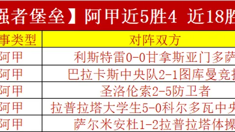 詹姆斯：与科比交情尚浅，乔丹情谊深厚，加盟湖人后事业飞跃。
