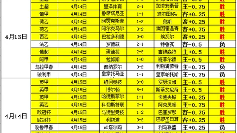 吴金贵对申花、久事表达谢意，将签约事宜委托专业团队打理！