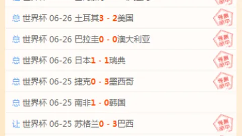 雷火电竞体育，电竞赔率， 072700 8