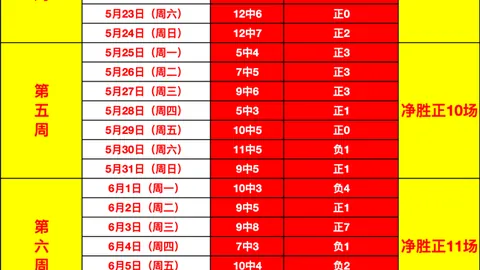 雷火电竞体育，电竞赛事， 072803 17