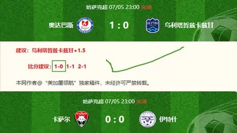 雷火电竞体育雷火体育数据冲到074842引发关注