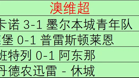 雷火电竞体育雷火体育突发变动引发关注
