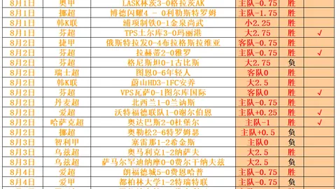 中超积分榜最新揭晓：蓉城稳居榜首领先13分，津门虎错失得分良机
